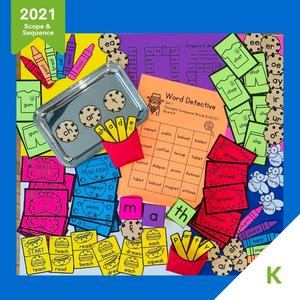 IMSE Orton-Gillingham Printable Classroom Activity Set - Kindergarten - 2021 Edition