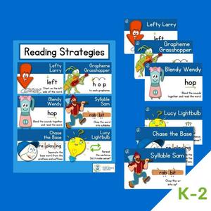 IMSE Reading Strategy Classroom Posters - 7 pack