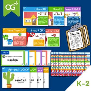 OG+ Printable Syllable Division Poster and Bookmark Set